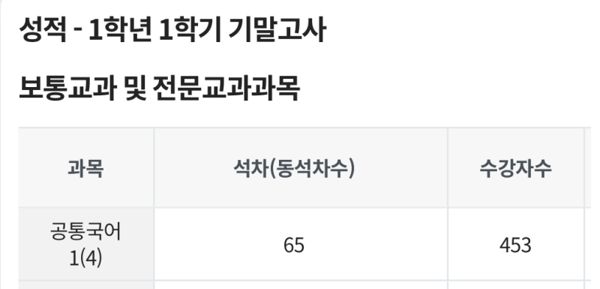 IBSITALK 성과 사진 3